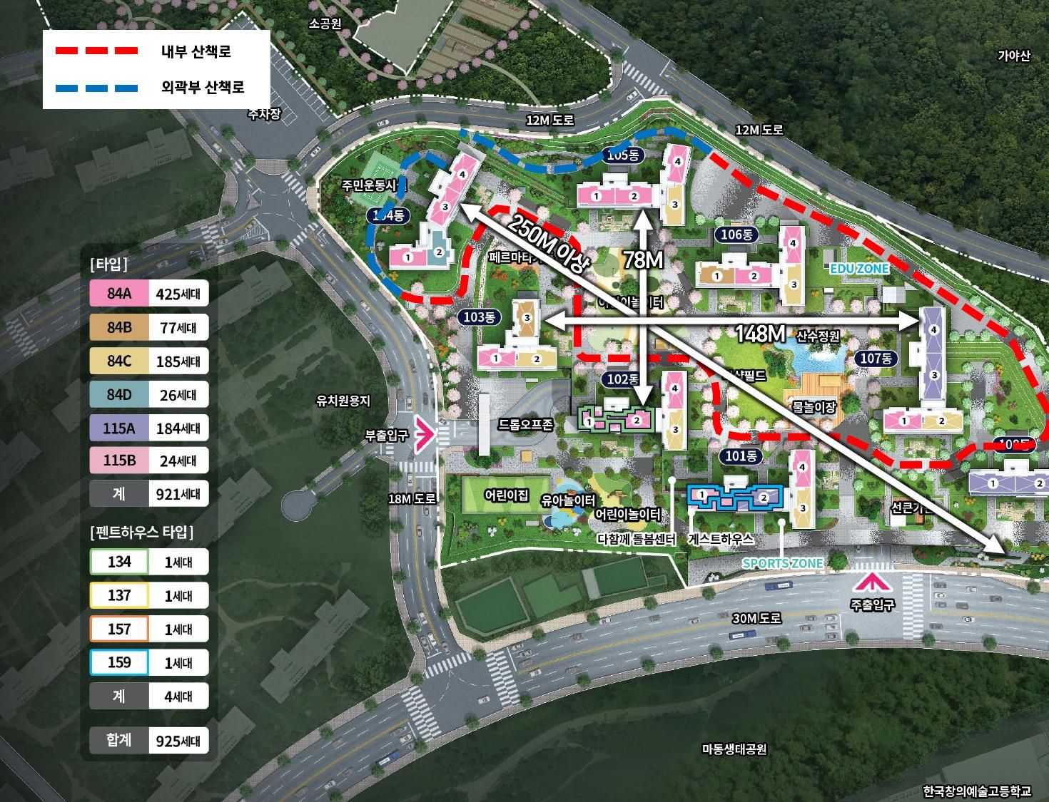 단지배치도: 101동~109동, 타입별 배치, 내부 순환 산책로 520m, 외곽 산책로 180m
